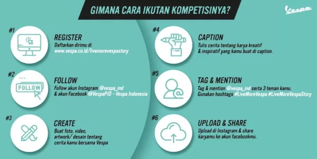 PT Piaggio Indonesia Gelar Kompetisi Konten Digital 2019
