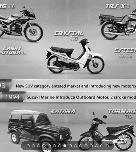 Asal Muasal Suzuki Dari Pabrik Tenun Hingga Pemain Otomotif Terbesar