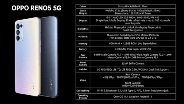 OPPO Reno5 Resmi Meluncur Tawarkan 5G