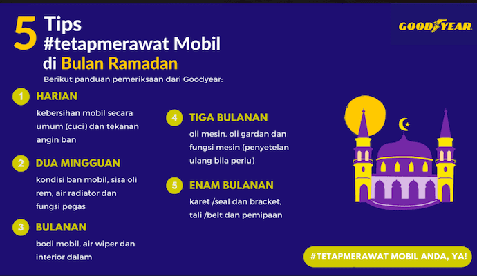 Goodyear yang pada bulan April ini mengadakan promo khusus untuk bulan Ramadan. Ada juga tips menarik dari Goodyear Indonesia untuk #tetapmerawat kendaraan di bulan Ramadan.