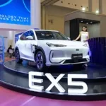 Geely Raih Angka Pemesanan Positif di GJAW 2025, Geely EX2 Jadi Model Paling Diminati