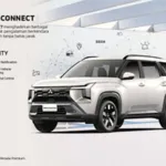 Mitsubishi Connect di Destinator, Mobil Terkoneksi, Aman, dan Pintar
