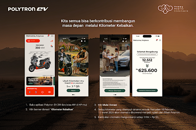 Polytron luncurkan #KilometerKebaikan 2026. Setiap 1 km perjalanan motor listrik dikonversi Rp50 jadi donasi untuk PAUD di NTT. Target tembus Rp200 juta.