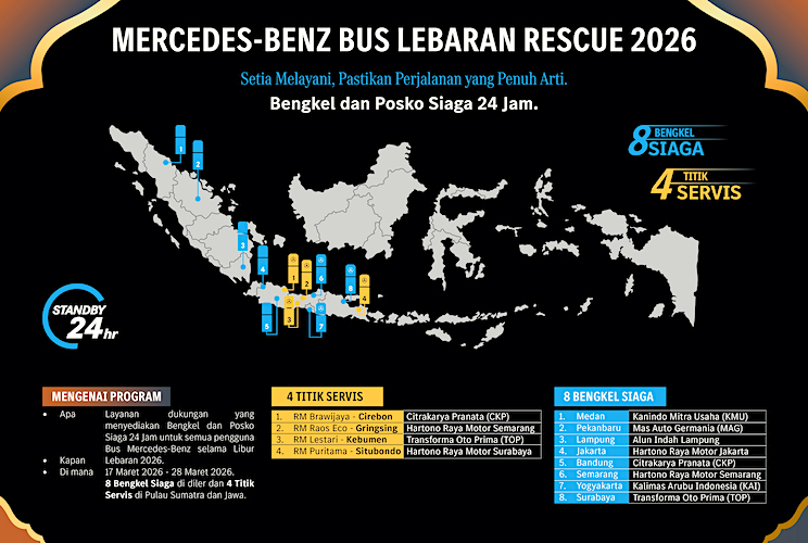 DCVI Siapkan 12 Titik Mercedes-Benz Bus Lebaran Rescue dan Perkuat Kompetensi Mekanik Bersertifikasi